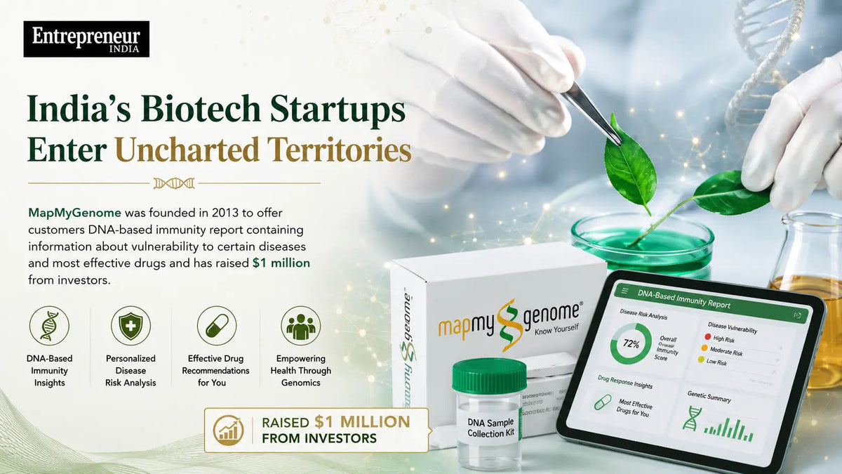 India's Biotech Startups Enter Uncharted Territories - Mapmygenome
