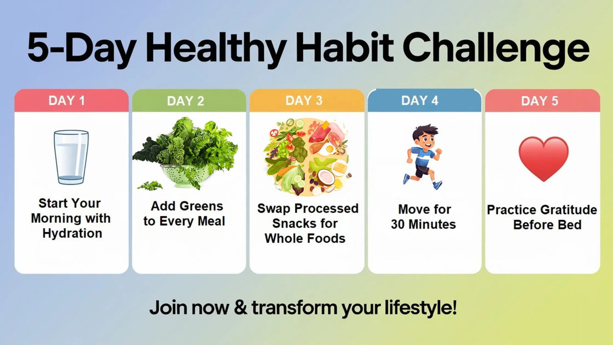 Kickstart Your Wellness Journey: The 5-Day Healthy Habit Challenge! - Mapmygenome
