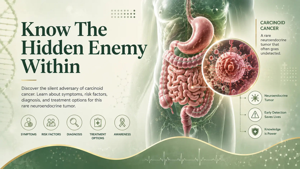 Know The Hidden Enemy Within - Mapmygenome