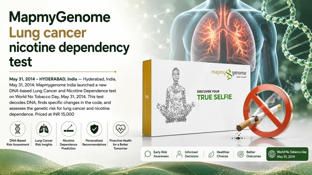 MapmyGenome Lung cancer nicotine dependency test - Mapmygenome