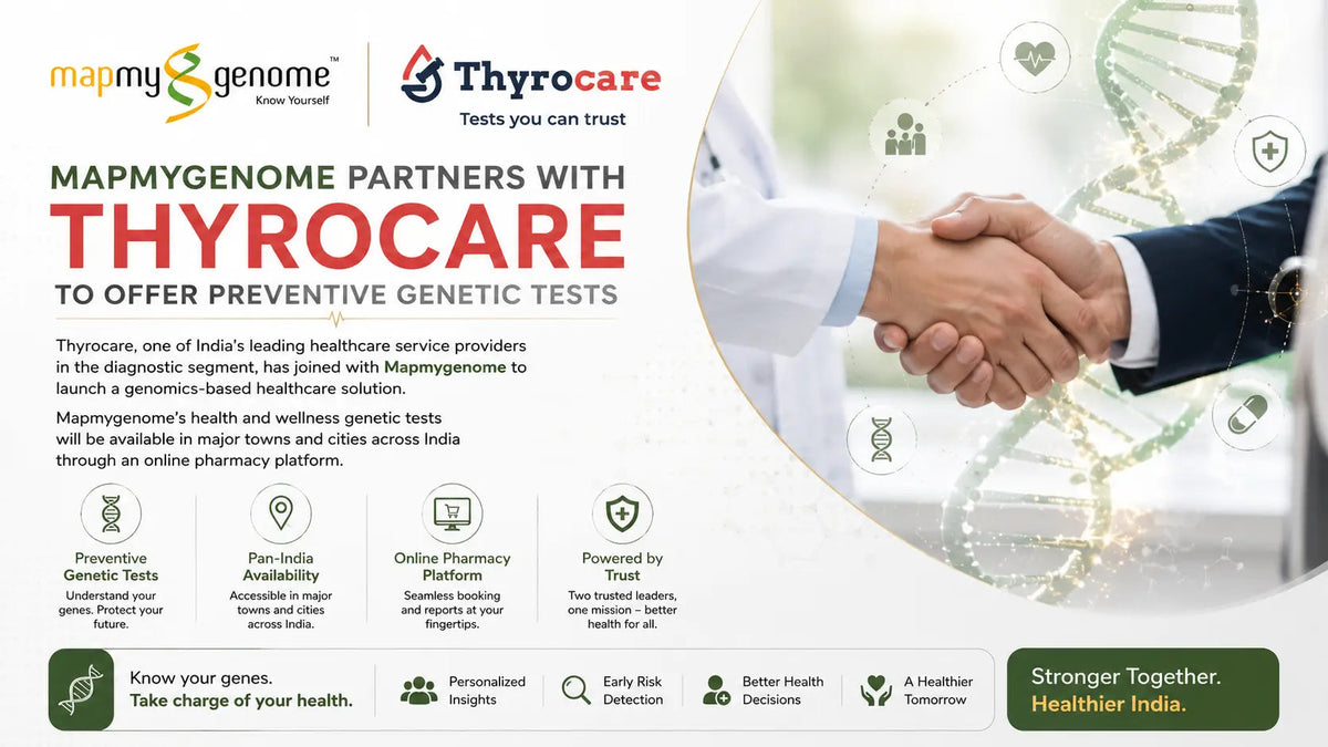 MapmyGenome partners with Thyrocare to offer preventive genetic tests - Mapmygenome