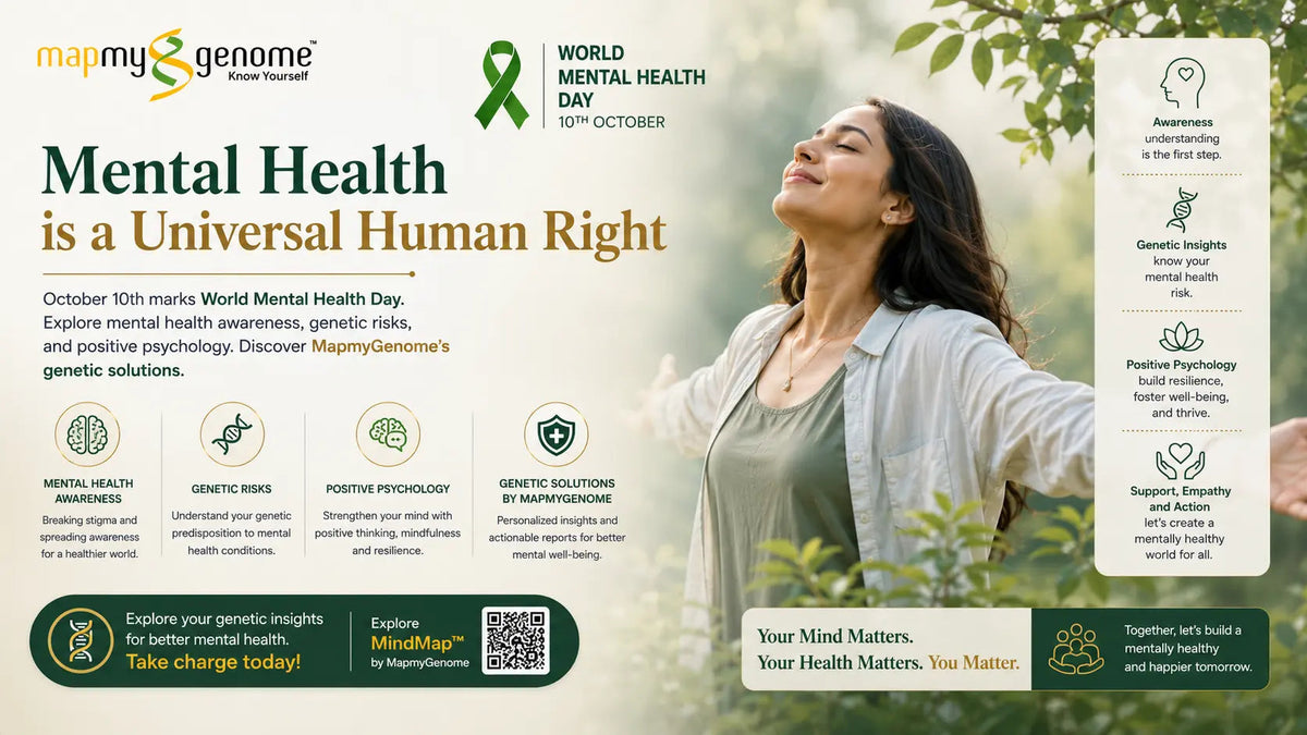 Mental Health is a Universal Human Right - Mapmygenome