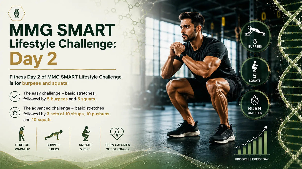 MMG SMART Lifestyle Challenge:  Day 2 - Mapmygenome