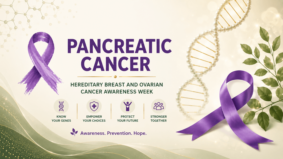 Pancreatic Cancer - Mapmygenome
