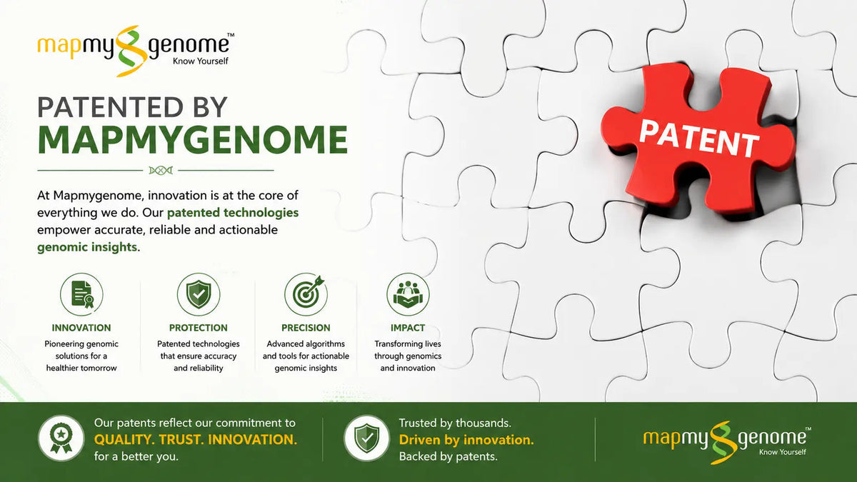 Patents ( Mapmygenome) - Mapmygenome