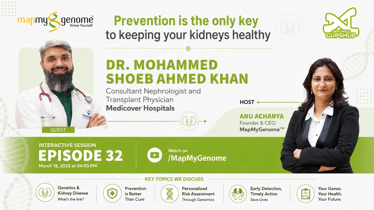Prevention is the only key to keeping your kidneys healthy Dr. Shoeb Khan Leading Nephrologist - Mapmygenome