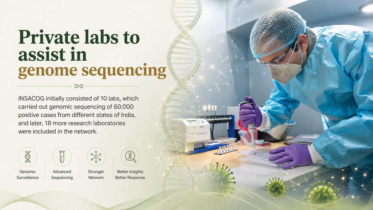 Private labs to assist in genome sequencing - Mapmygenome