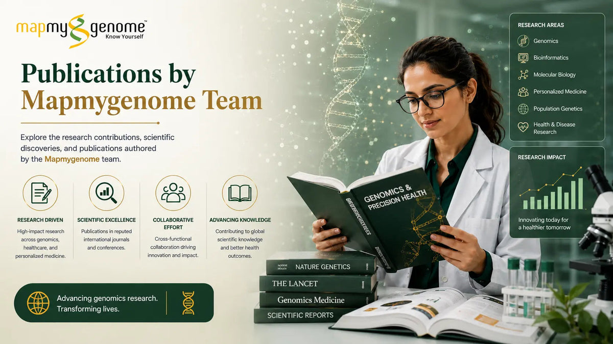 Publications by Mapmygenome Team - Mapmygenome