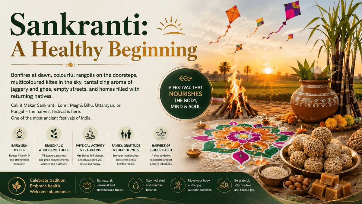 Sankranti: A Healthy Beginning - Mapmygenome