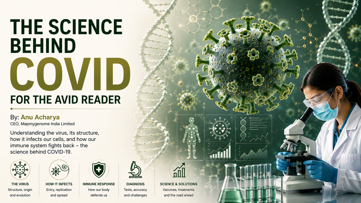 science behind Covid