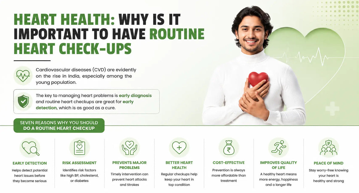 Seven Reasons Why You Should Do A Routine Heart Checkup - Mapmygenome