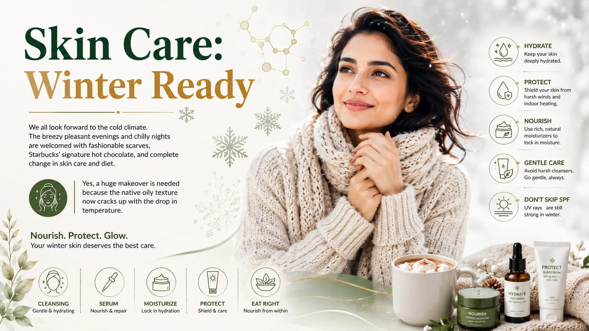 Skin Care: Winter Ready - Mapmygenome