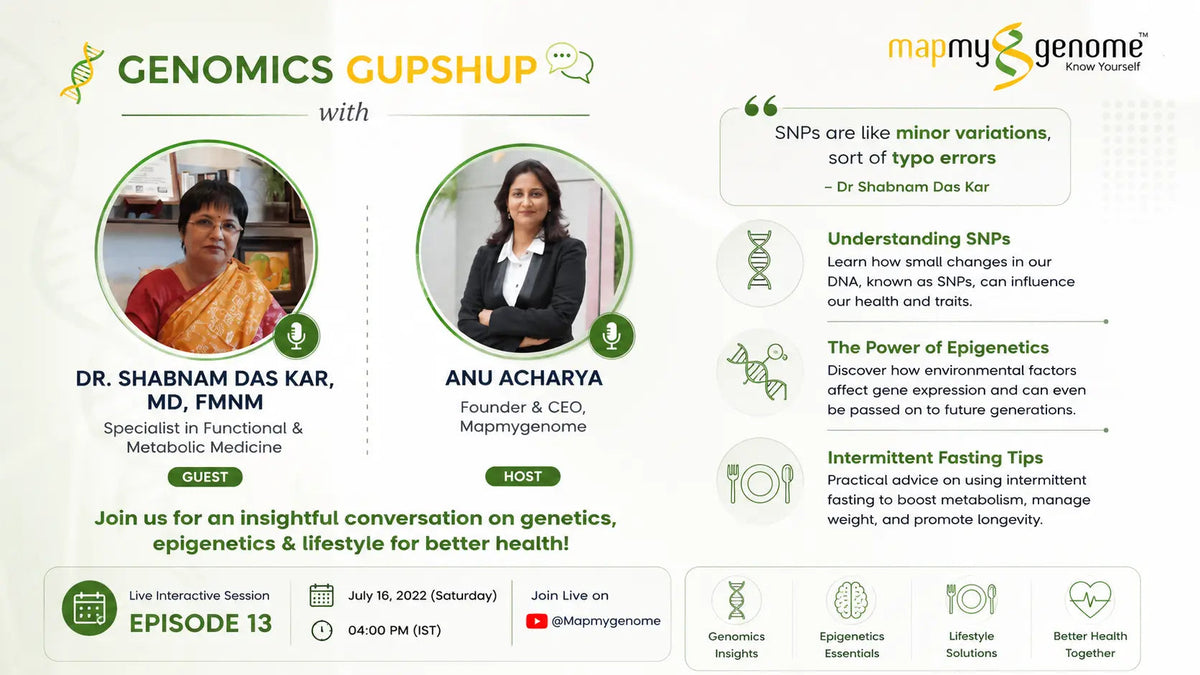 SNPs are like minor variations, sort of typo errors Dr Shabnam Das Kar - Mapmygenome