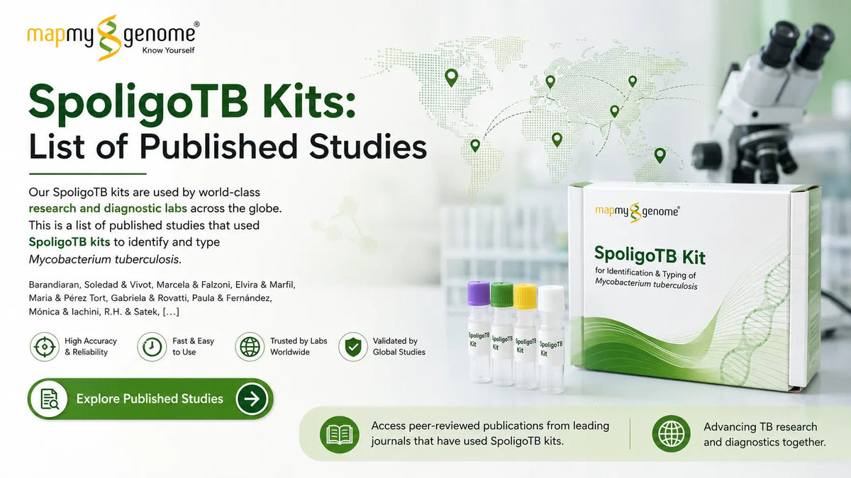 SpoligoTB Kits: List of Published Studies - Mapmygenome