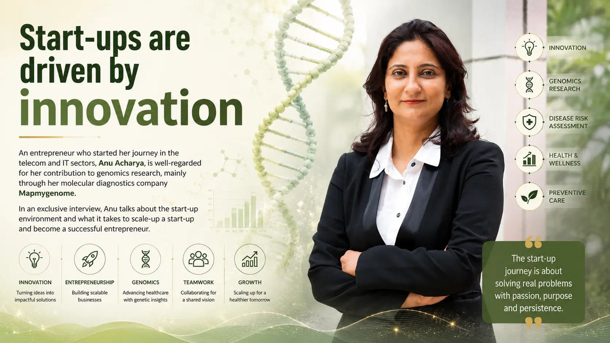 Start-ups are driven by innovation - Mapmygenome