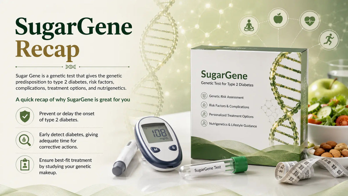 SugarGene Recap - Mapmygenome