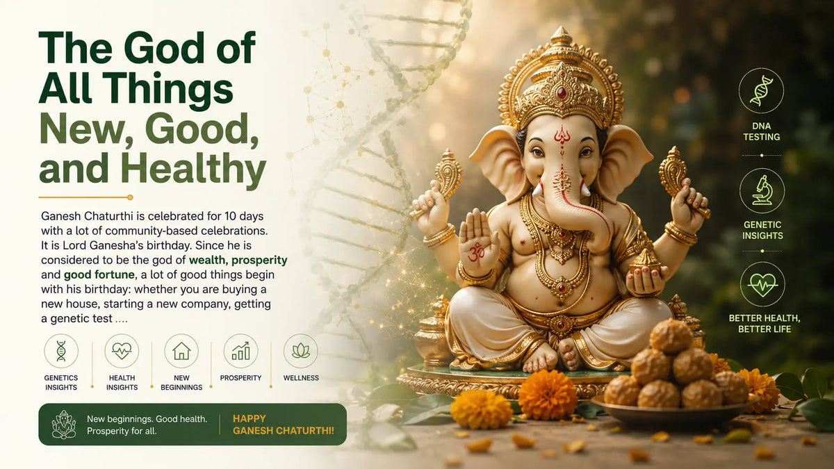 The God of All Things New, Good, and Healthy - Mapmygenome