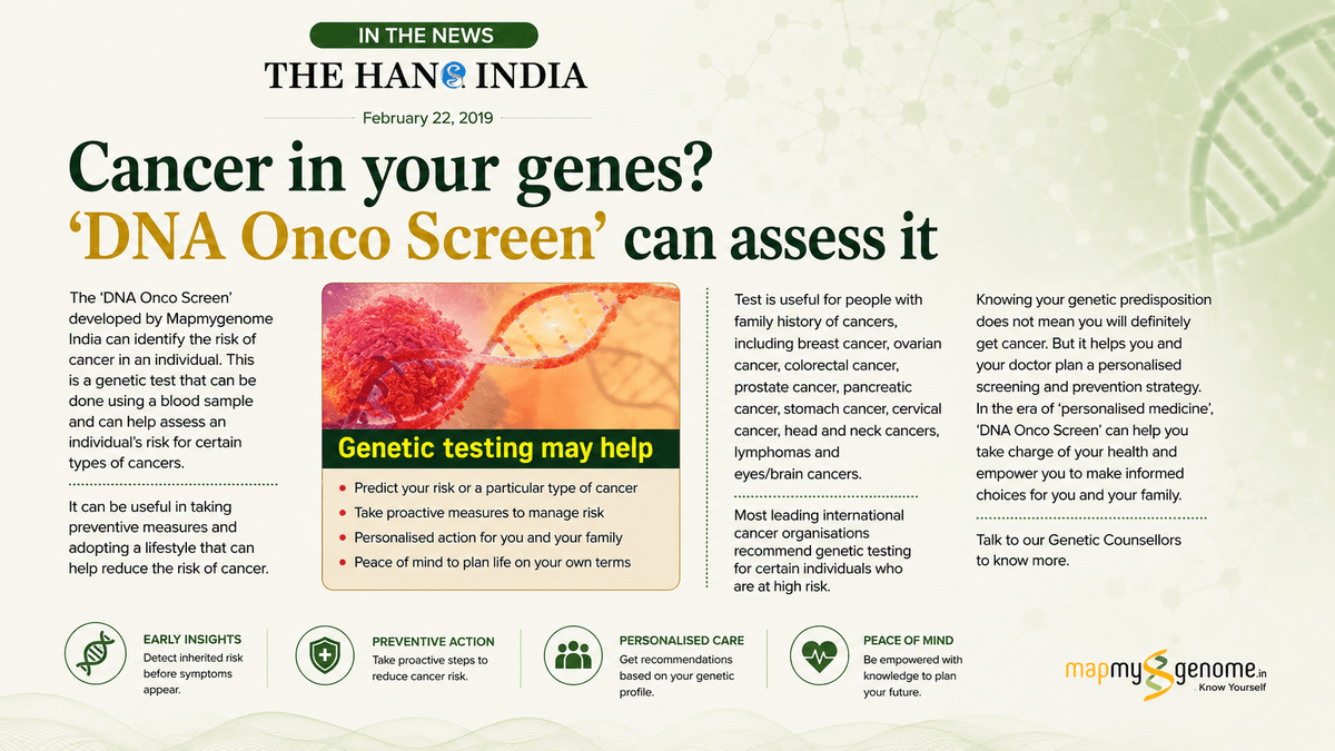The Hans India: Cancer in your genes? ‘DNA Onco Screen’ can assess it - Mapmygenome