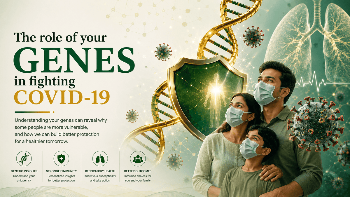 The role of your GENES in fighting COVID-19 - Mapmygenome