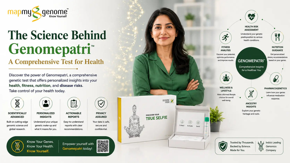 The Science Behind Genomepatri - A Comprehensive Test for Health - Mapmygenome