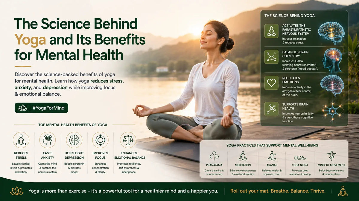 The Science Behind Yoga and Its Benefits for Mental Health - Mapmygenome