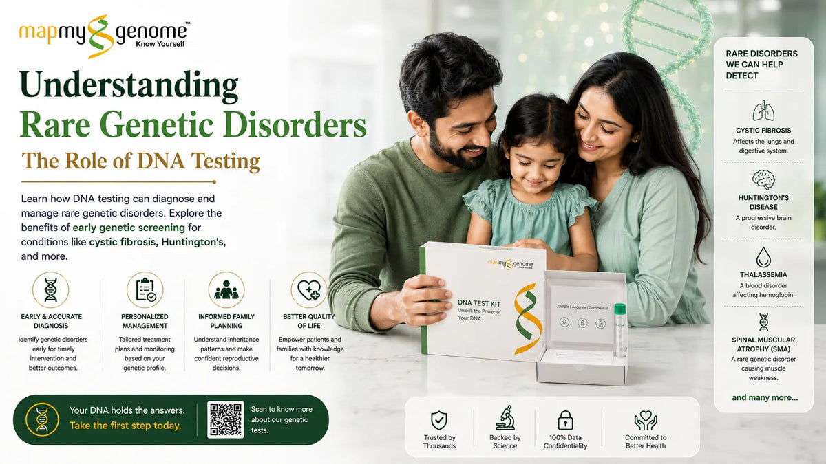 Understanding Rare Genetic Disorders - The Role of DNA Testing - Mapmygenome