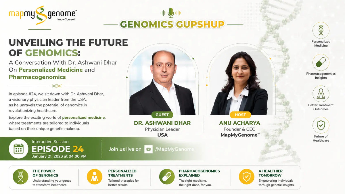Unveiling The Future of Genomics: A Conversation With Dr. Ashwani Dhar On Personalized Medicine #GenomicsGupshup  Mapmygenome