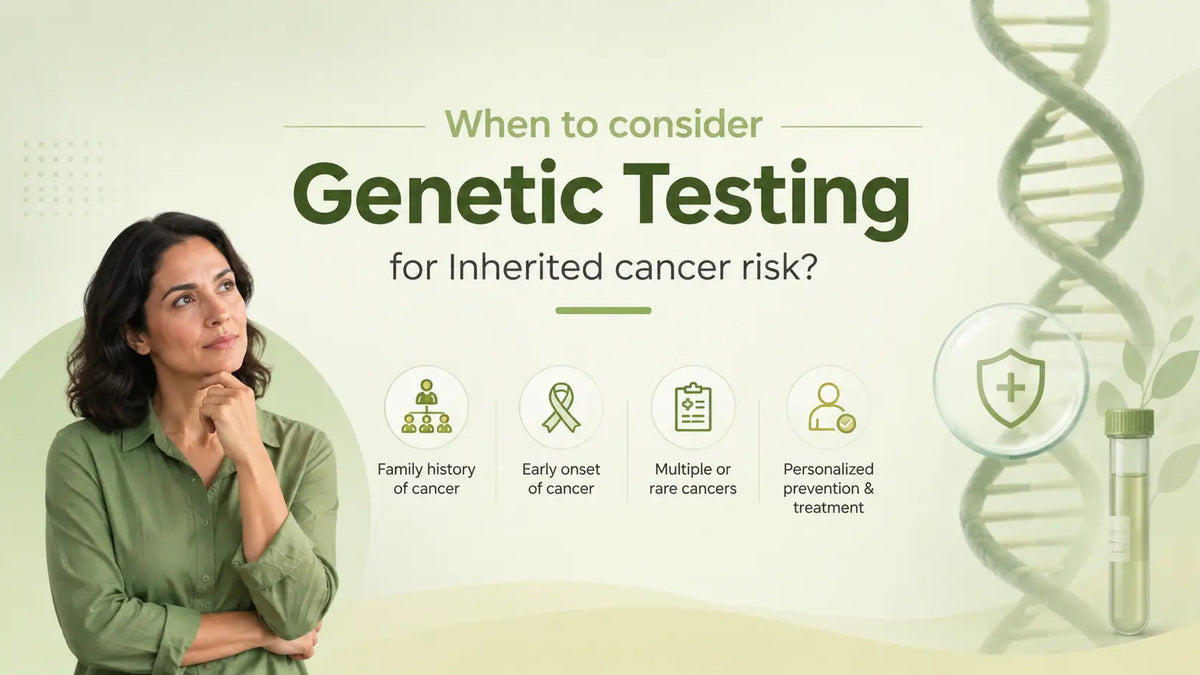 When to consider Genetic Testing for Inherited cancer risk? - Mapmygenome