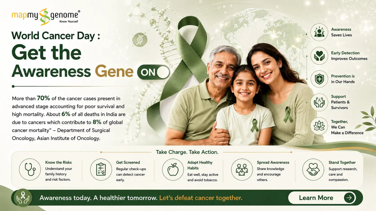 World Cancer Day : Get the Awareness Gene ON! - Mapmygenome