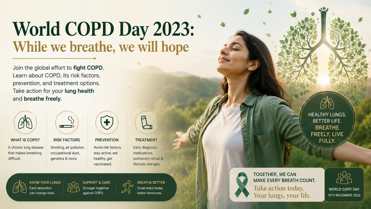 World COPD Day 2023: While we breathe, we will hope - Mapmygenome