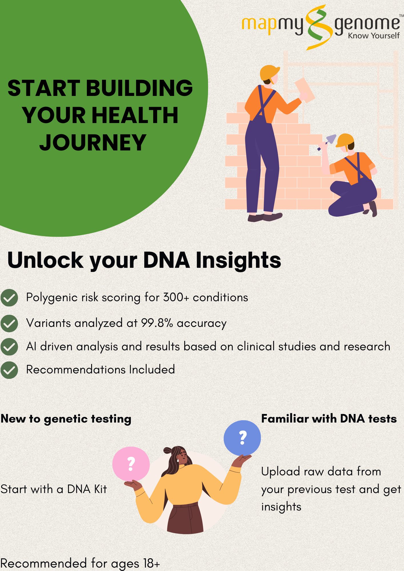 MapmyGenome AI
