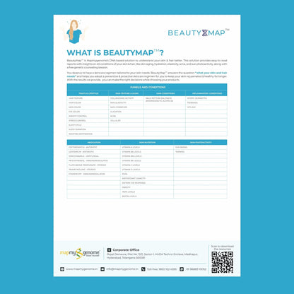 Beautymap – Your DNA, Your Beauty - Mapmygenome