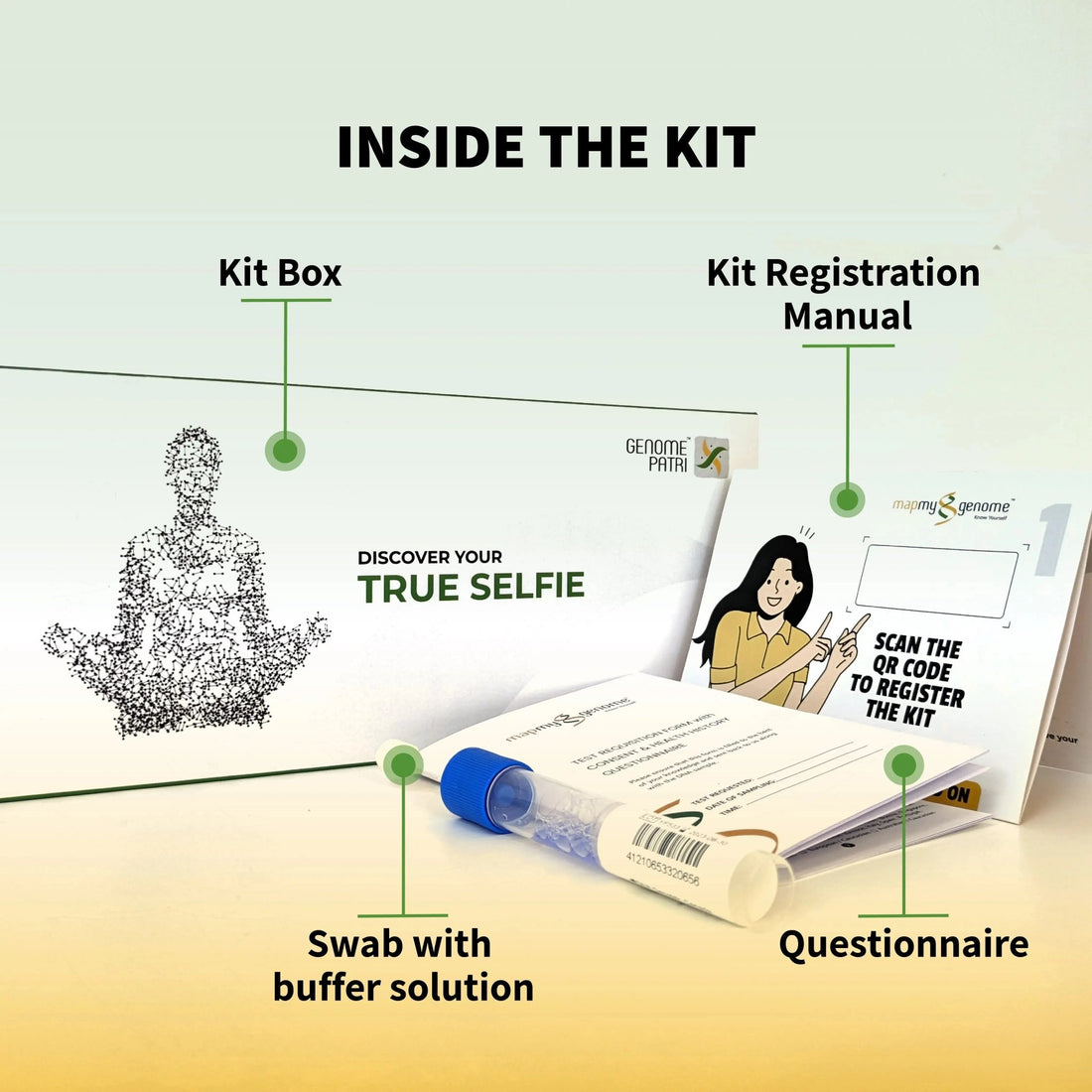Discover Yourself - Genomepatri and Genomepatri Heritage Bundle - Mapmygenome