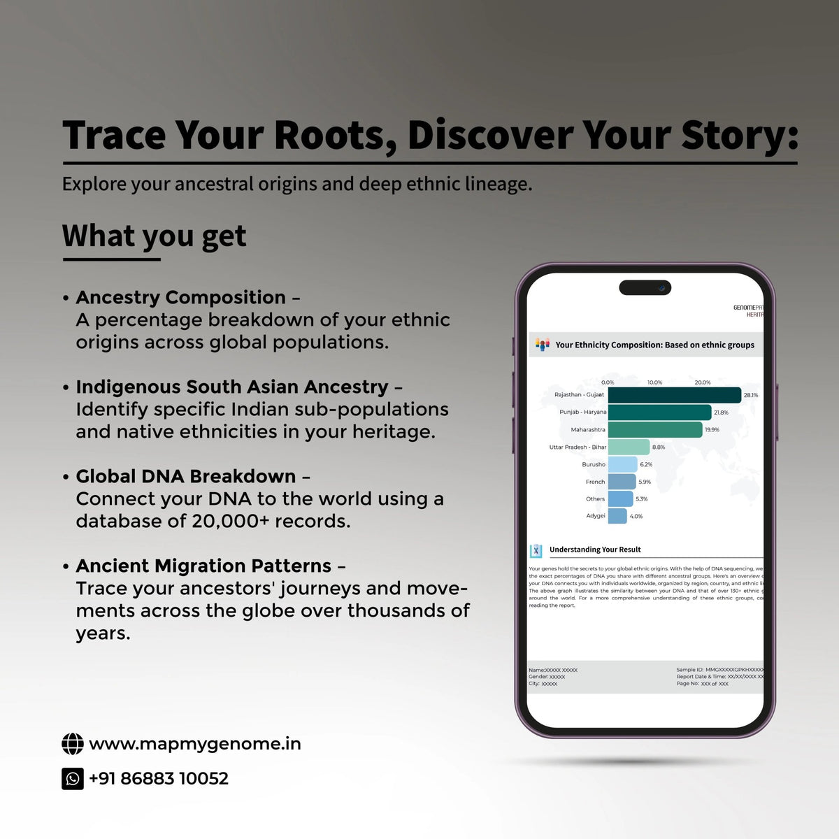 Genomepatri Heritage - Ancestry Analysis - Mapmygenome