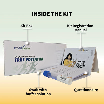 Look Better- Beautymap and Myfitgene - Mapmygenome