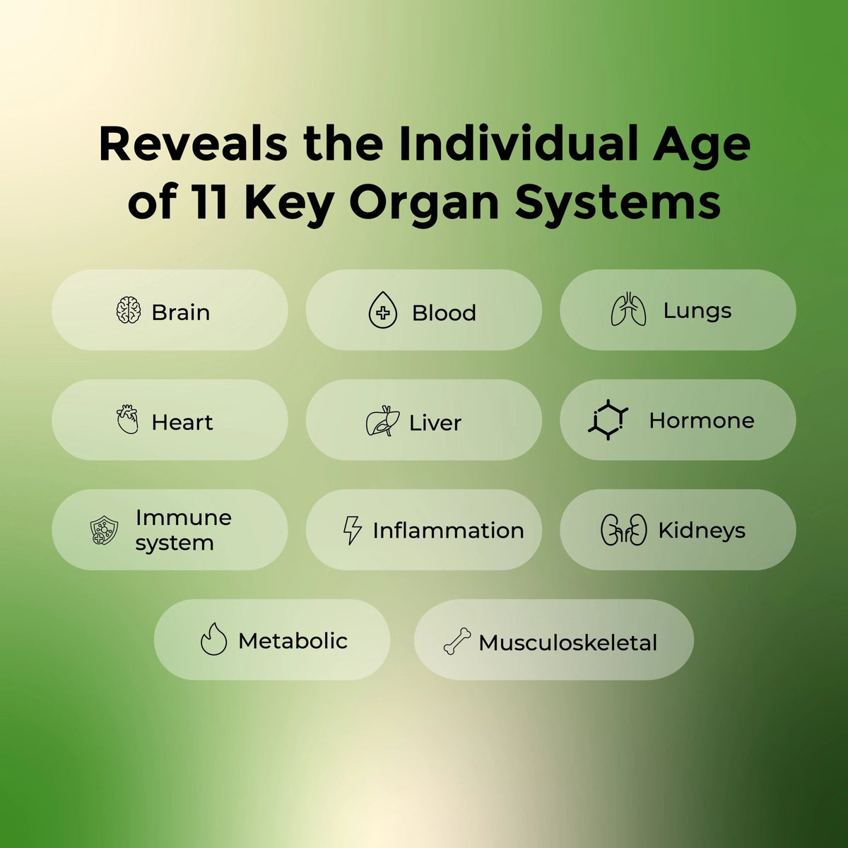MapmyEpiGenome - At Home DNA Methylation Tests - Mapmygenome