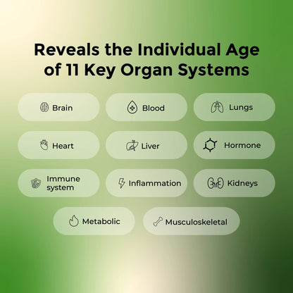 MapmyEpiGenome - At Home DNA Methylation Tests - Mapmygenome
