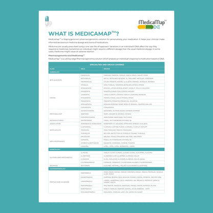 MedicaMap™ – Personalized DNA Drug Response Test - Mapmygenome