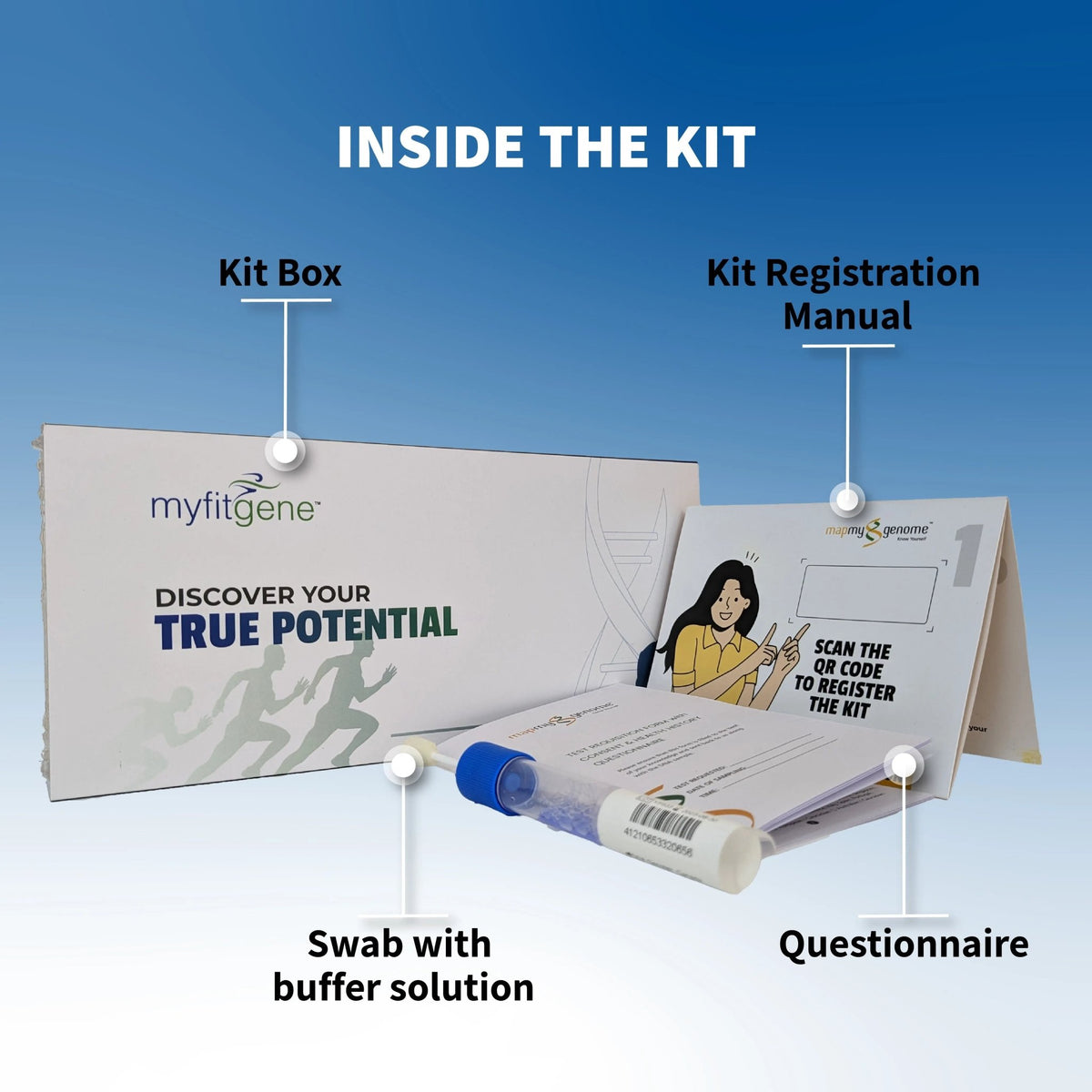 Myfitgene - DNA-Powered Fitness and Nutrition - Mapmygenome