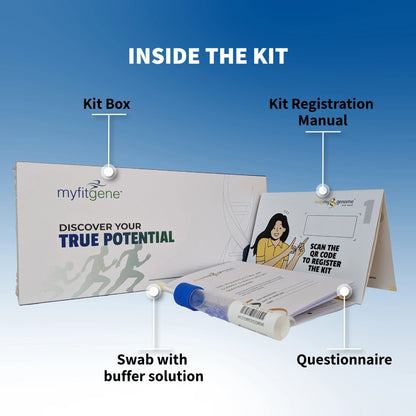 Myfitgene - DNA-Powered Fitness and Nutrition - Mapmygenome