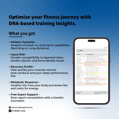 Myfitgene - DNA-Powered Fitness and Nutrition - Mapmygenome