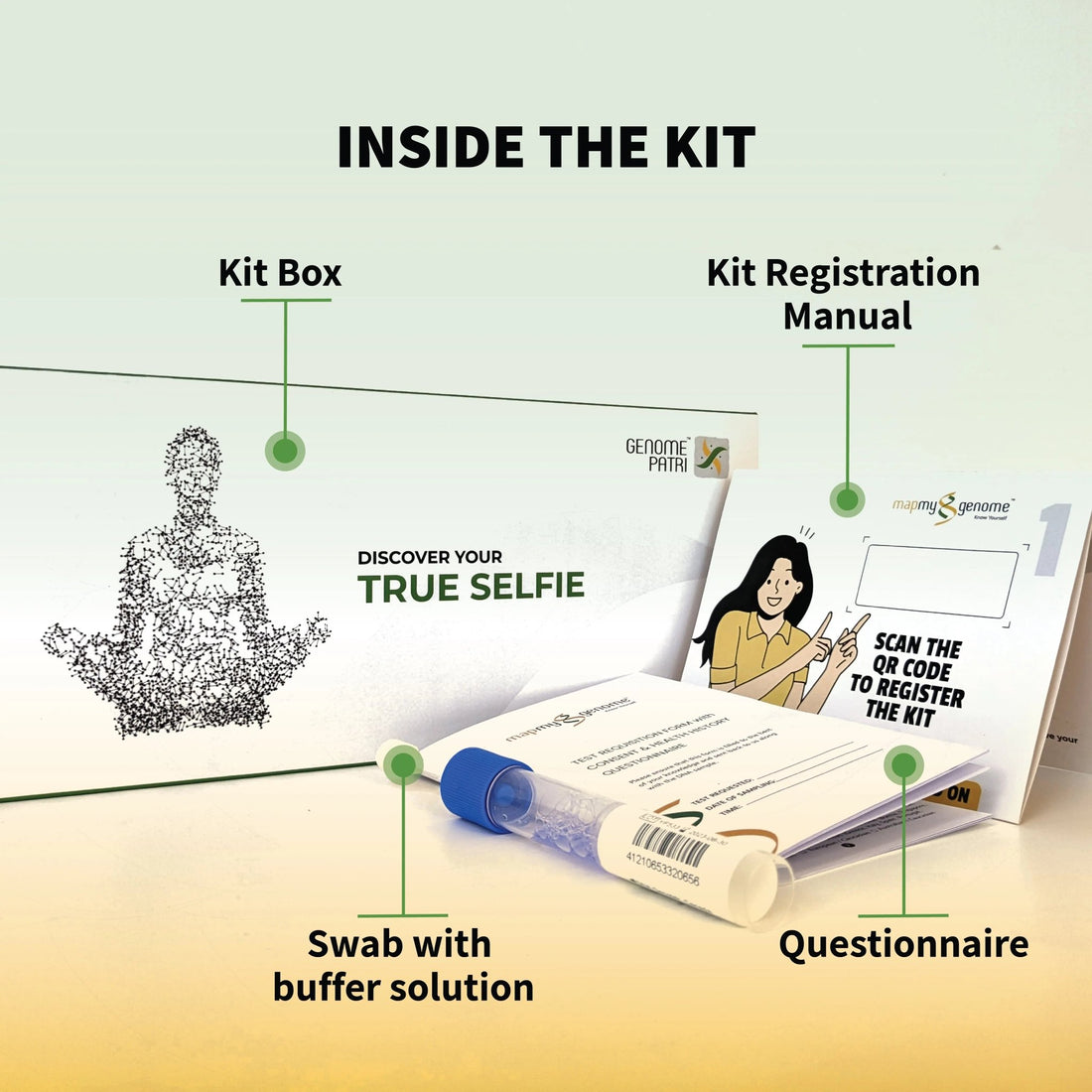 Stay Informed - Genomepatri and MedicaMap Bundle - Mapmygenome