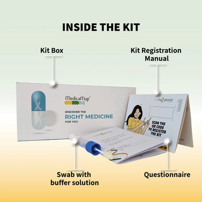 Stay Informed - Genomepatri and MedicaMap Bundle - Mapmygenome